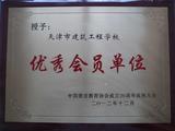 2012年12月，中国建设教育协会授予学校“优秀会员单位”称号
